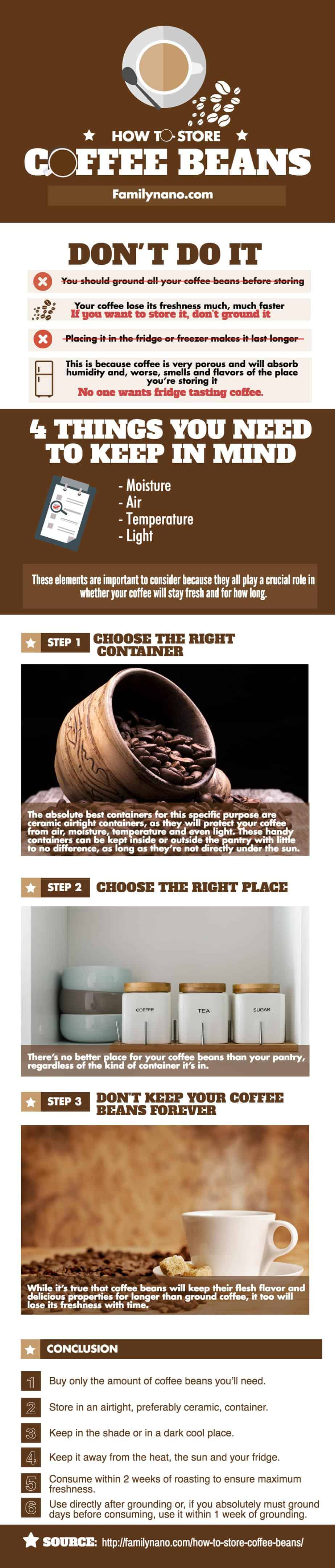 Infographic - How to store coffee beans