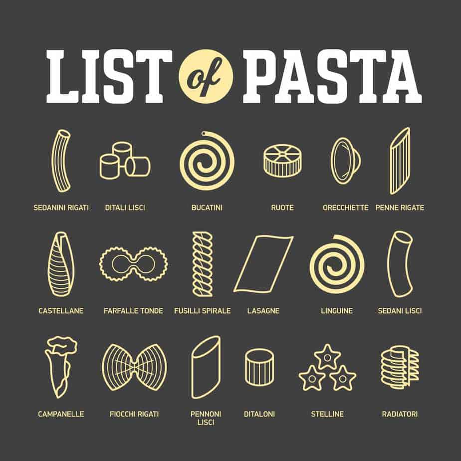 pasta shapes names