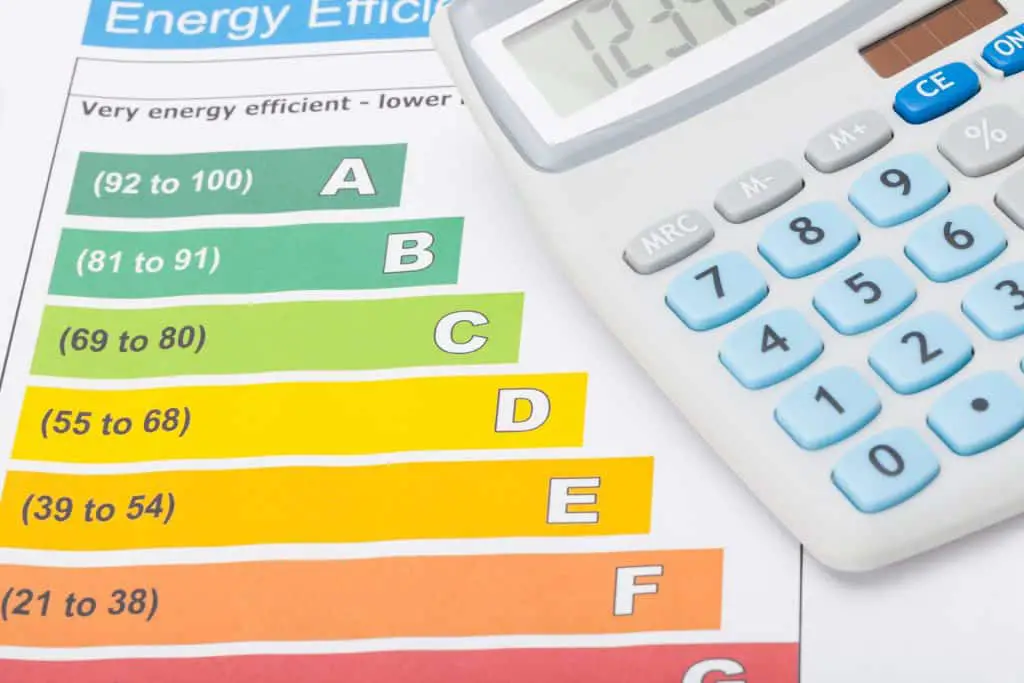 Energy Efficiency Chart And Calculator